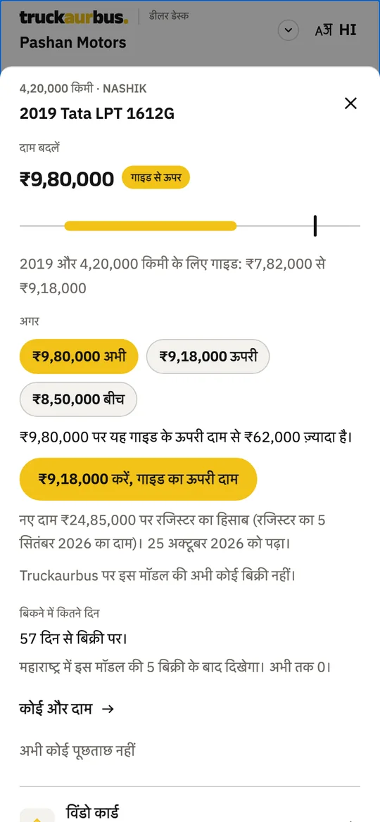 एक पुराना वाहन: गाइड के सामने उसका दाम