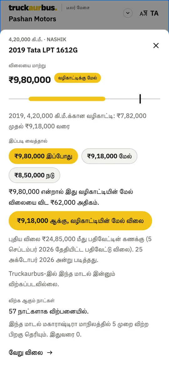 ஒரு பழைய வாகனம்: வழிகாட்டியுடன் அதன் விலை
