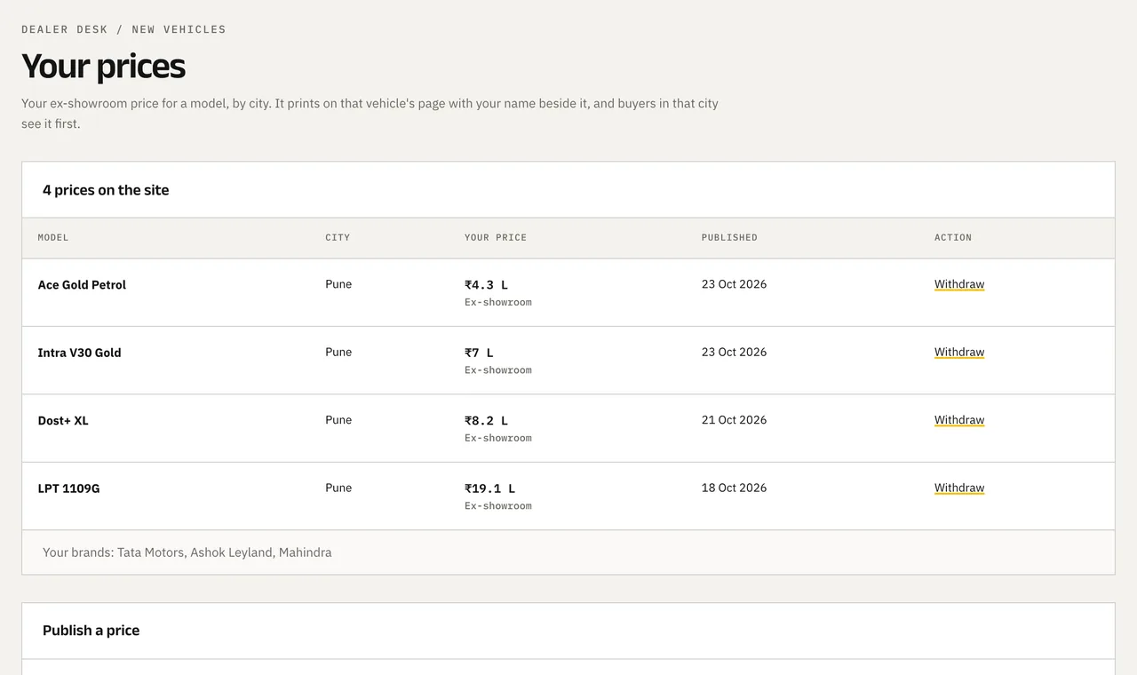 Prices: Original product screen