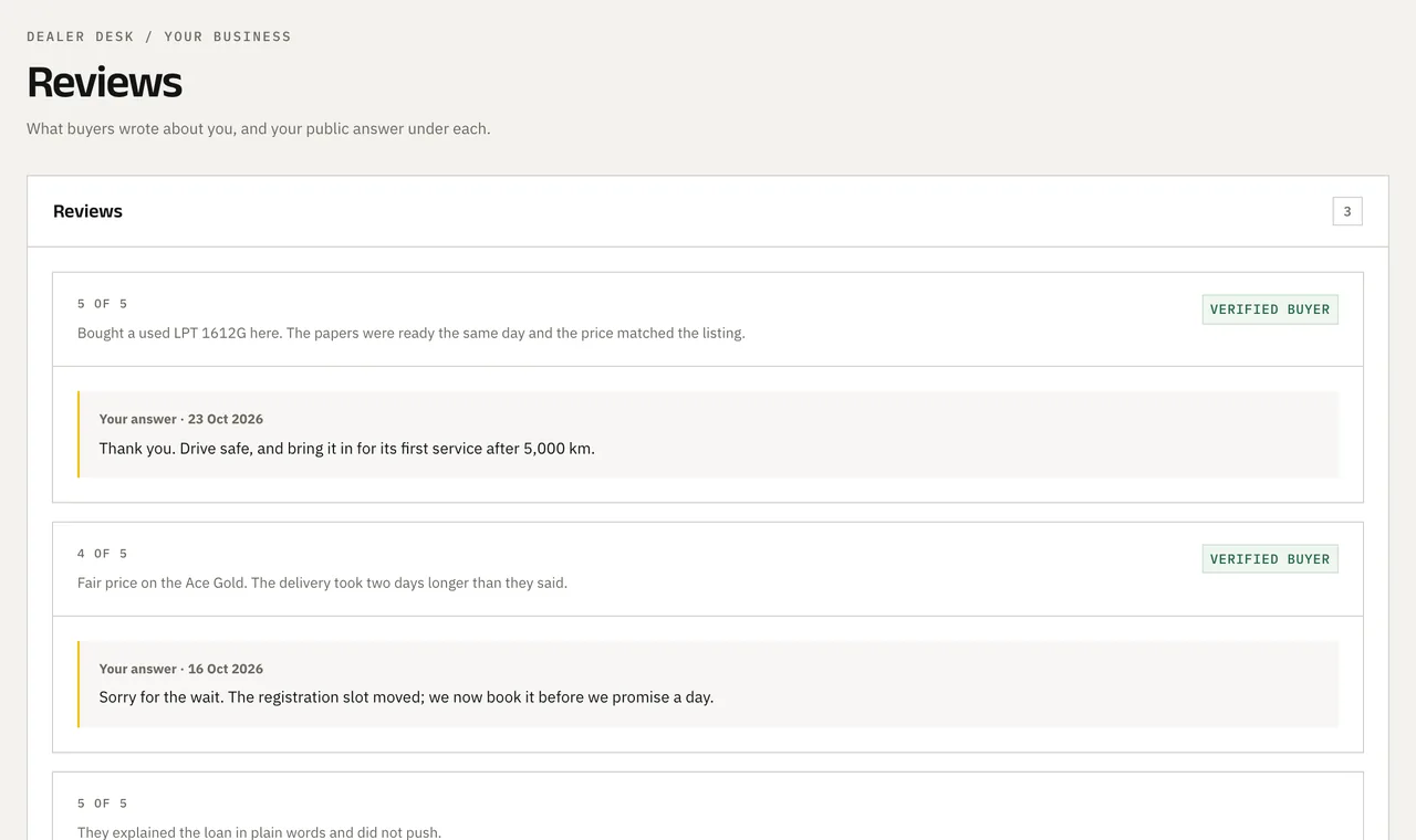 Reviews: Original product screen