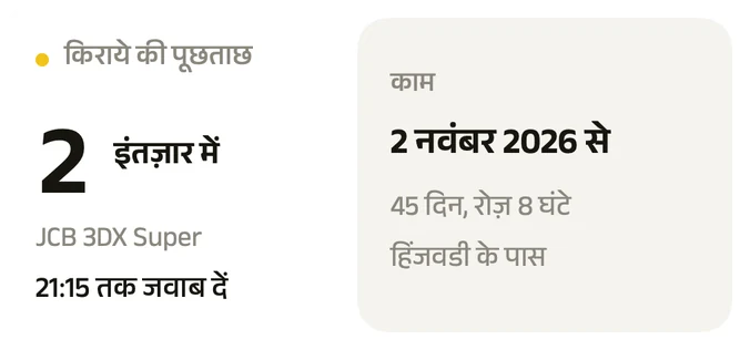 किराये की पूछताछ: आपकी मशीनों के इंतज़ार में किरायेदार, और जवाब का समय।