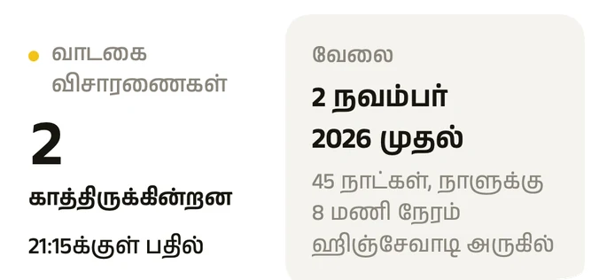 வாடகை விசாரணைகள்: உங்கள் இயந்திரங்களுக்குக் காத்திருப்பவர்கள், பதில் சொல்லும் நேரம்.